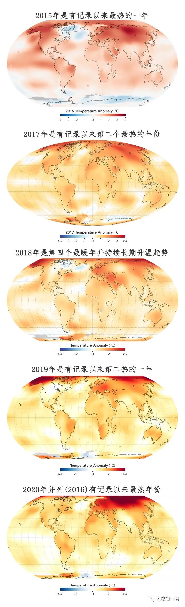 地球知识局：今年可能是往后10年最凉快的一年
